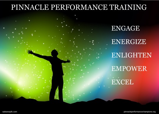 Pinnacle Performance Training