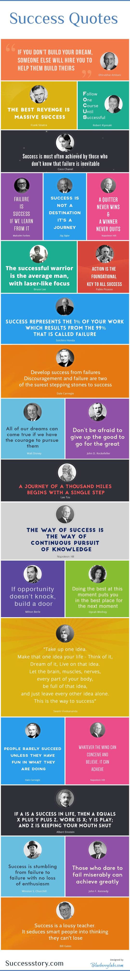 SUCCESS QUOTES INFOGRAPHIC
